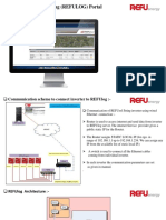 Remote Data Monitoring REFUlog