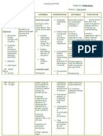 Nursing Care Plan Pulmonary Tuberculosis