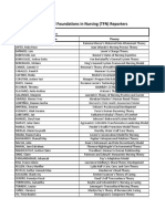 Theoretical Foundations in Nursing (TFN) Reporters: Student Name Theory