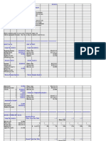 Module 2 - Davis, Michaels, and Co