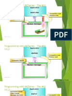 Mqclose Call: Programming With Mqseries - The Mqi