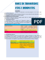 Operaciones Financieras Directas e Indirectas