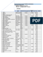 Requerimiento de Abarrotes Mary Actualizado