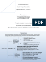 Cuadro Sinoptico Desarrollo AA3