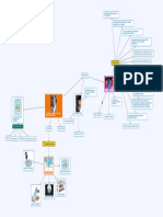 Mapa Mental, La Ciencia, Metodo y Filosofia Segun Mario Bunge PDF