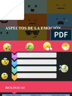 Aspectos de La Emoción