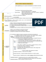 Plantilla-Esquema Diversidad Biogeográfica. Caracteristicas, Factores y Formaciones