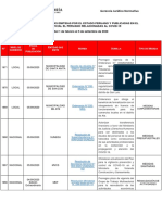 Normas Legales COVID 19 CGR-GJN Al 05.09.2020