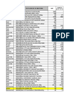 Trazabilidad Diferencias Inventario General Noviembre