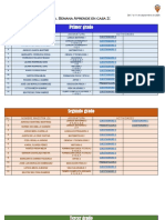 Cuestionarios Semana 3.3