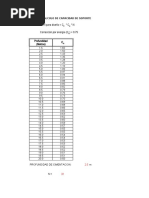 Calculo Capacidad de Soporte SPT