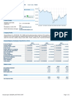 General Motors Corp: ISIN: US37045V1008 WKN: 37045V100 Asset Class: Stock