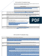 2015-16 2016-17 Wrestling Rules Changes FINAL