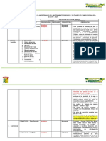 Observaciones Del Plan de Trabajo Salcahuasi