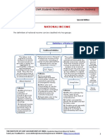 CMA Students Newsletter (For Foundation Students) : National Income