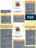 Mapa Conceptual - Legislacion de Aguas