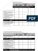 Compliance Assessment Checklist-GLD