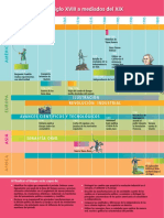 Lpa Historia 2 V1 P 103 172 PDF