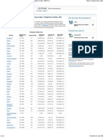 Country Codes, Phone Codes, Dialing Codes, Telephone Codes, ISO Country Codes - 0