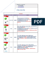 FTD LTD Pte: IP Camera