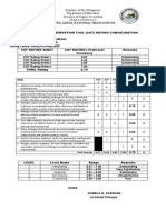 Cot Rating Consolidation 2.0