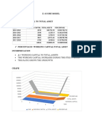 Z - Score Model: Percentage Working Capital/Total Asset