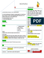 Frutas 2 (M) PDF