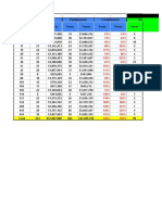 Cuota Facturacion Cuota: Seguimiento de DOMICILIOS Y ASISTIDA