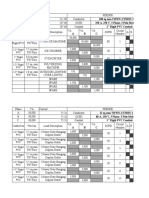 ICE Plant Schedule of Loads