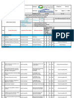 Inspected by QCP Approval 1-APC 1-Employer (APC) 2 - DAR 2 - Engineer (DAR) 3 - Contractor (NEGEMCO) 4 - Vendor 5 - Third Party