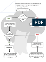 Arvore Da Preocupação