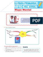 El Mapa Mental para Cuarto Grado de Primaria