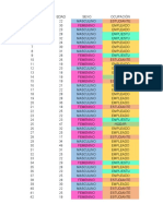 Tabla de Frecuencias