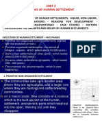 Unit 2 Forms of Human Settlement