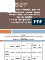 La Problématique de L'Eau Potable