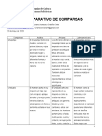 Cuadro Compartivo Comparsa