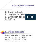 Como Organizar Datos Numéricos