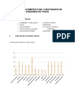 Informe Psicometrico Young - Claudia Pacuri