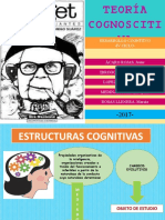 Desarrollo Cognitivo Exposicion Jean Piaget