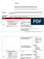 Time Frame Topics Learning Competencies Assessment: Syllabus in English For Academic and Professional Purposes - 1