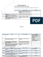 Analyse Des Exigence de La Norme ISO 17025