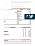 Charges Permanantes Et Exploitation