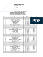 Daftar Hadir Pertemuan Keempat Dasar K3 C