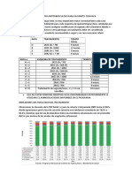 Esquema de Tratamiento Antituberculoso para Pacientes Con Rafa