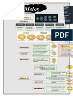 Infografia