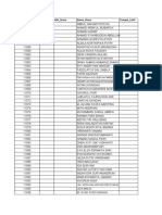 Format Data Siap