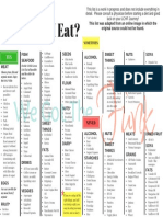 Low Carb High Fat PDF