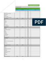 Monthly Budget Worksheet: Housing