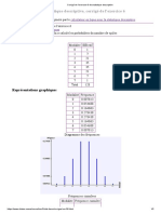 Corrigé de L'exercice 6 de Statistique Descriptive