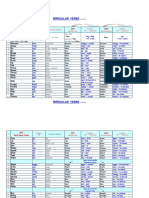 Verbos CBA - Tenses V.B.F. - V.P.T. - V.P.P. Ok.2